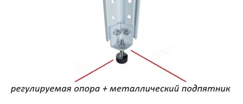 Стеллаж металлический Титан МС-750 3000x1000x600/6